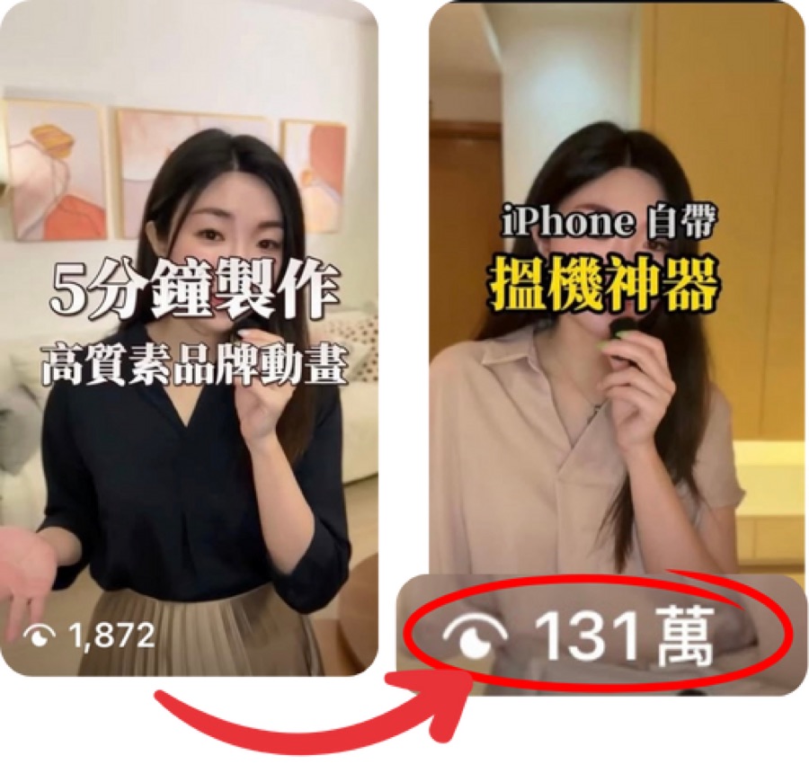 學生 Helen 嘅影片觀看數由 1,872 升到 131 萬